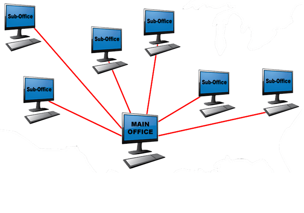 software-reseller